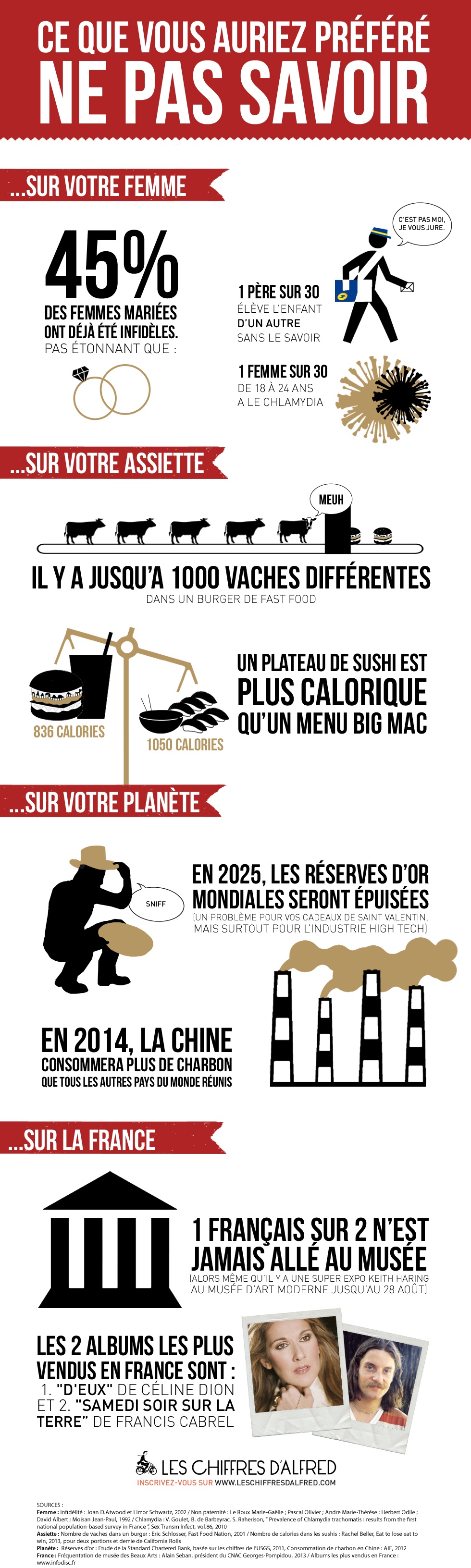 chiffre_infographie_670 (1)