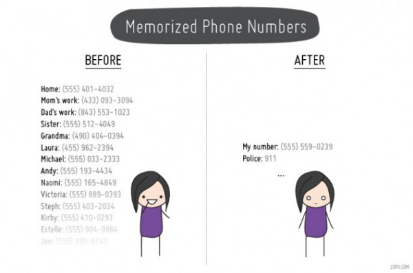 Before-and-After-Cell-Phones-04-634x420