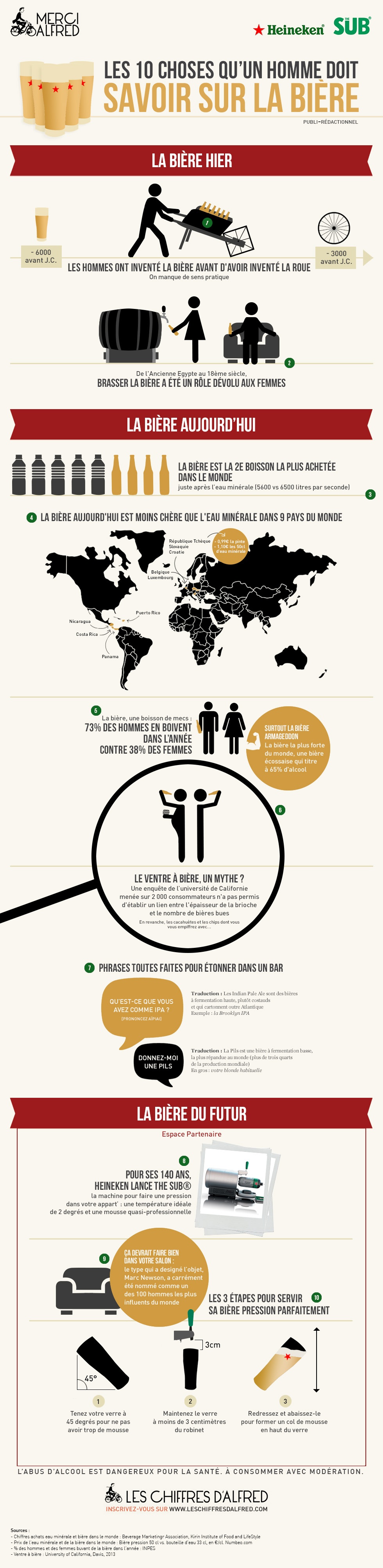chiffre_infographie_730