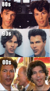 Les frères Bogdanov