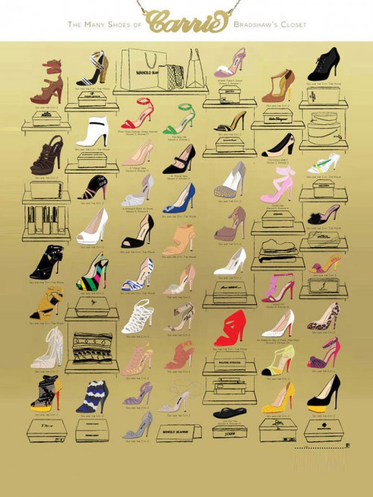 L-infographie-des-chaussures-de-Carrie-Bradshaw_exact780x1040_p