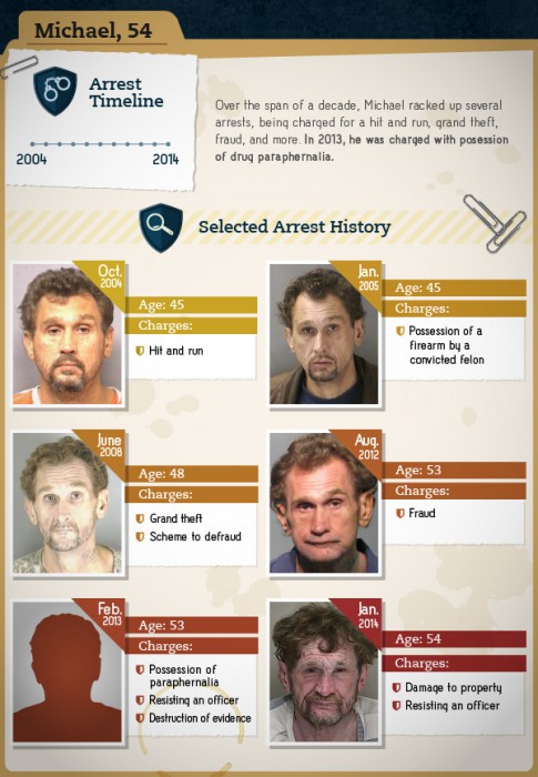 enhanced-31213-1395690431-1