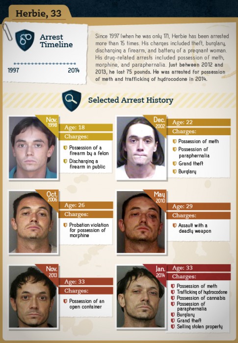 enhanced-8611-1395690425-7