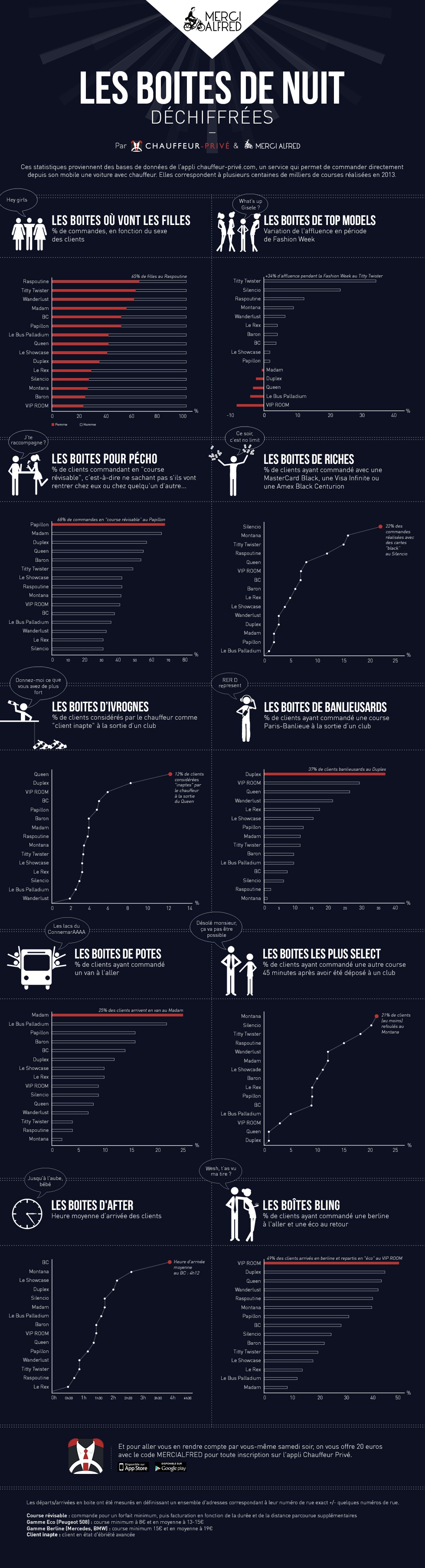 chiffre_infographie_802