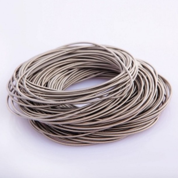 Les bracelets super buryants