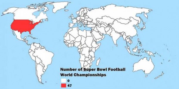 Nombre de championnats de Football américain gagnés