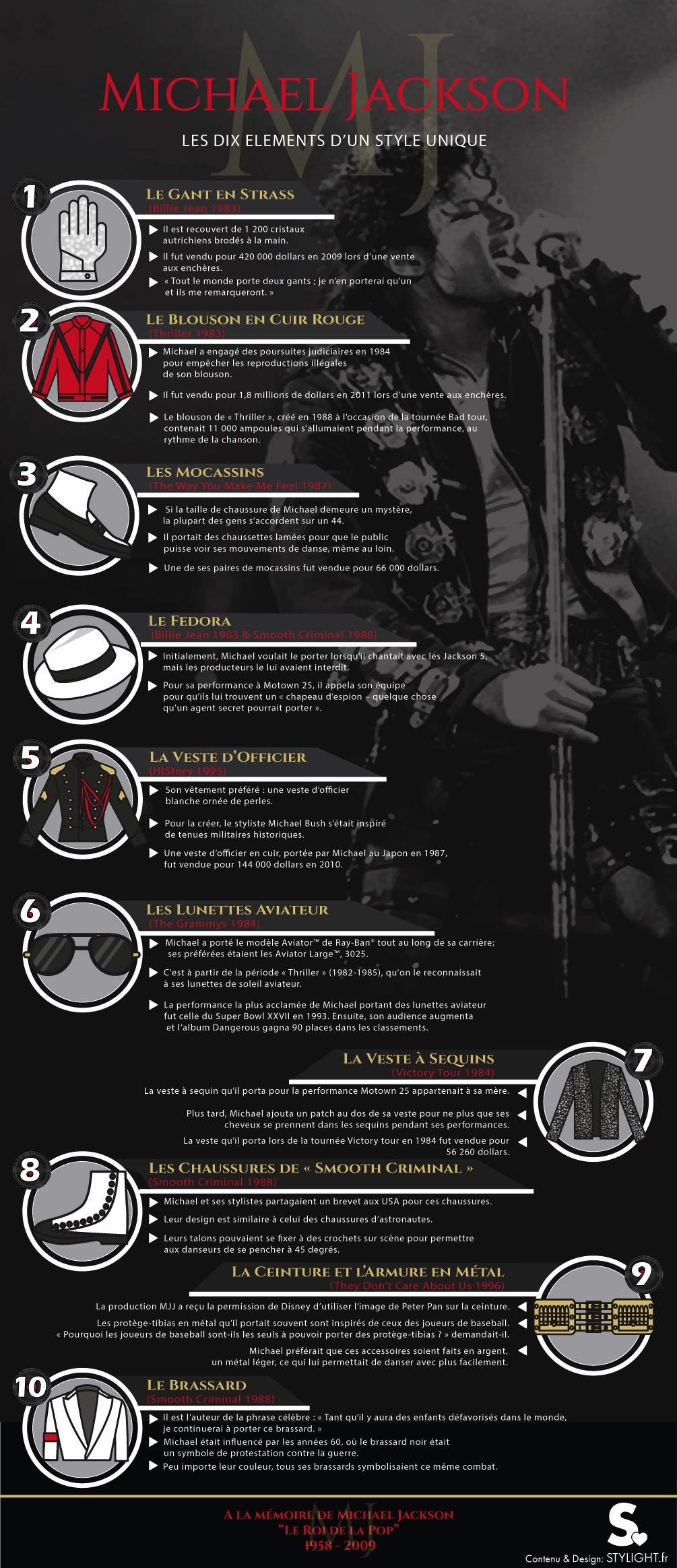 STYLIGHT---Michael Jackson