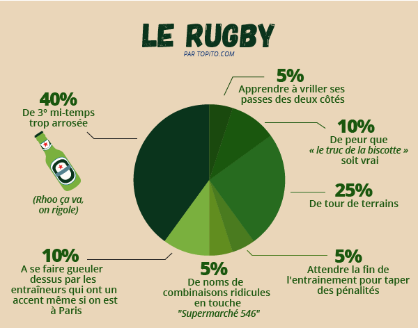 Infographie_sports-06