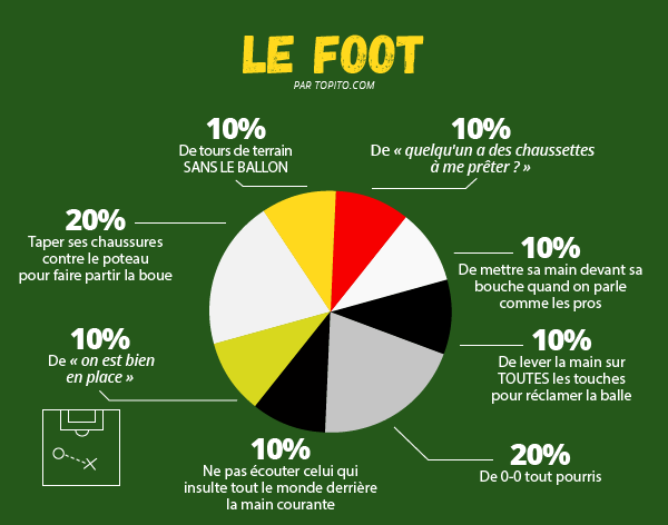Infographie_sports-10