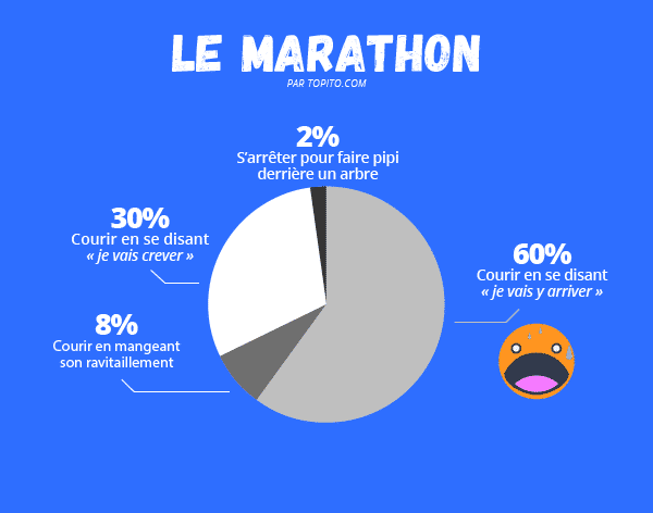 Infographie_sports-13