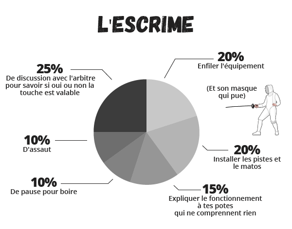 Infographie_sports-19