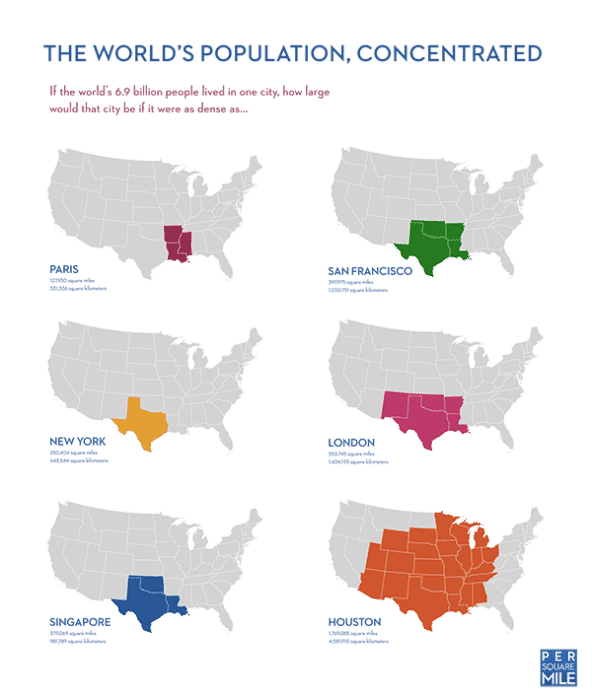 8. La population mondiale concentrée 