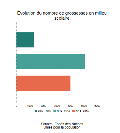 331236-une-campagne-zero-grossesse-a-622x600-1