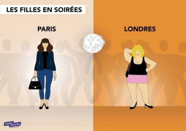 paris-vs-londres-filles-en-soiree-e1443172811591