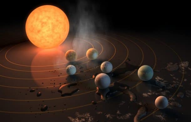 Sept exoplanètes