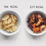 piege des calories