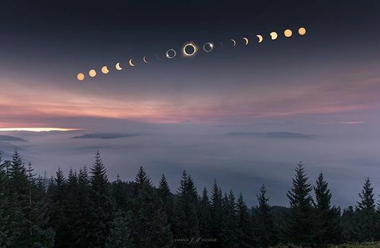 eclipse solaire totale
