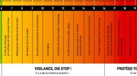 féminicides