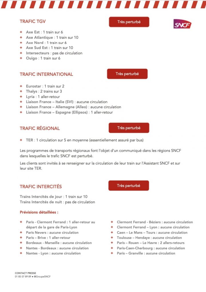 Perturbations SNCF 5 décembre 1
