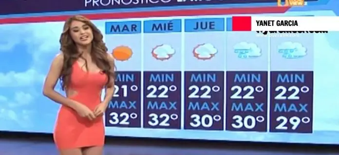 Yanet Garcia