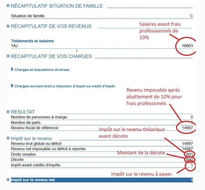 Tableau application décote barème impôt revenu