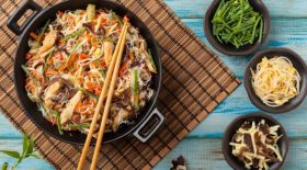 Êtes-vous incollable sr les plats du monde?