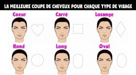 coupe cheveux