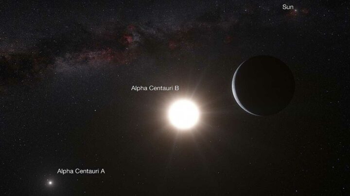 planète proxima b découverte dans alpha centauri