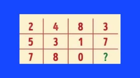 enigme chiffres