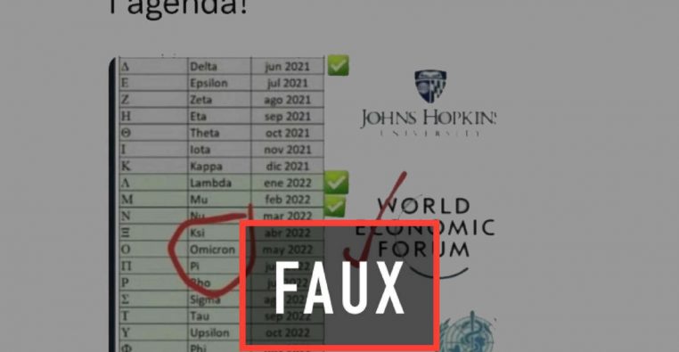 Fake-News : L'OMS et le Forum économique mondial n'ont absolument pas prévu l'arrivée du variant Omicron !
