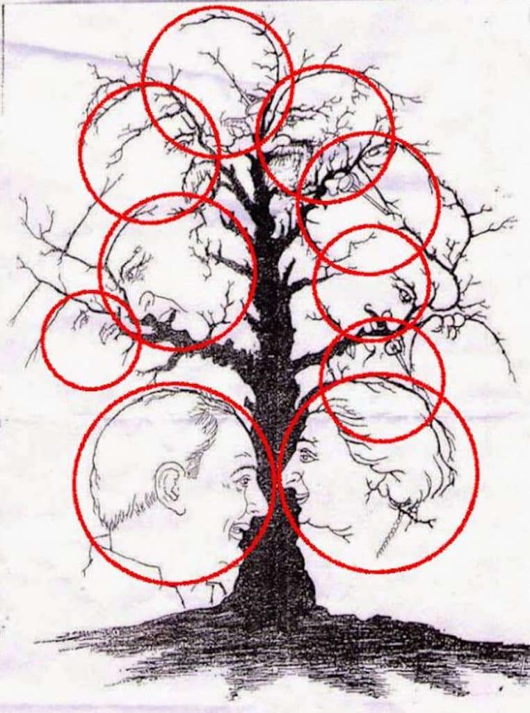 solution enigme visages