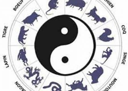 astrologie signe