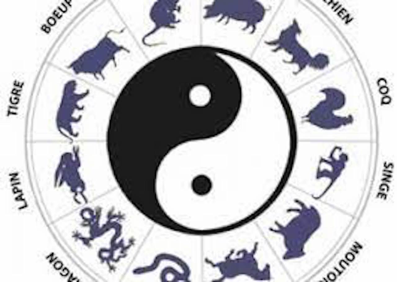 astrologie signe