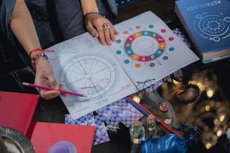 signe astrologique saint-valentin amour couple fevrier astrologie