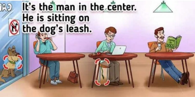 Solution énigme maître du chien