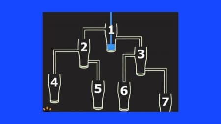 Enigme du jour
