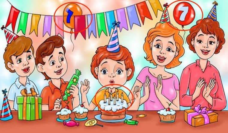 solution anniversaire