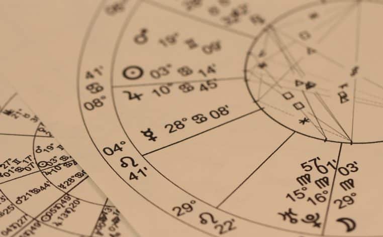 horoscope nouvel an 2023 signes astrologiques