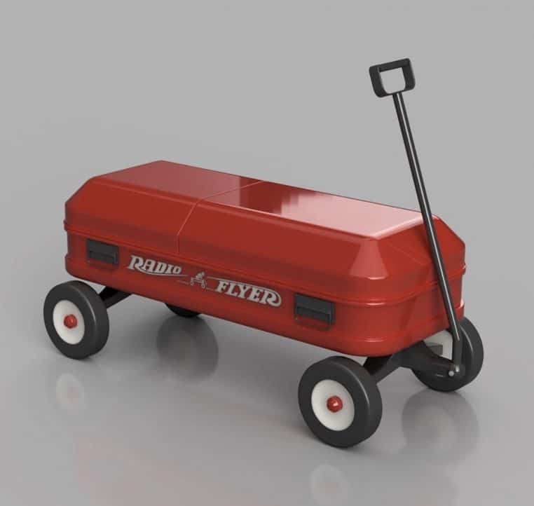 Jouets pour enfants censés représenter des thèmes de la vie d'adulte