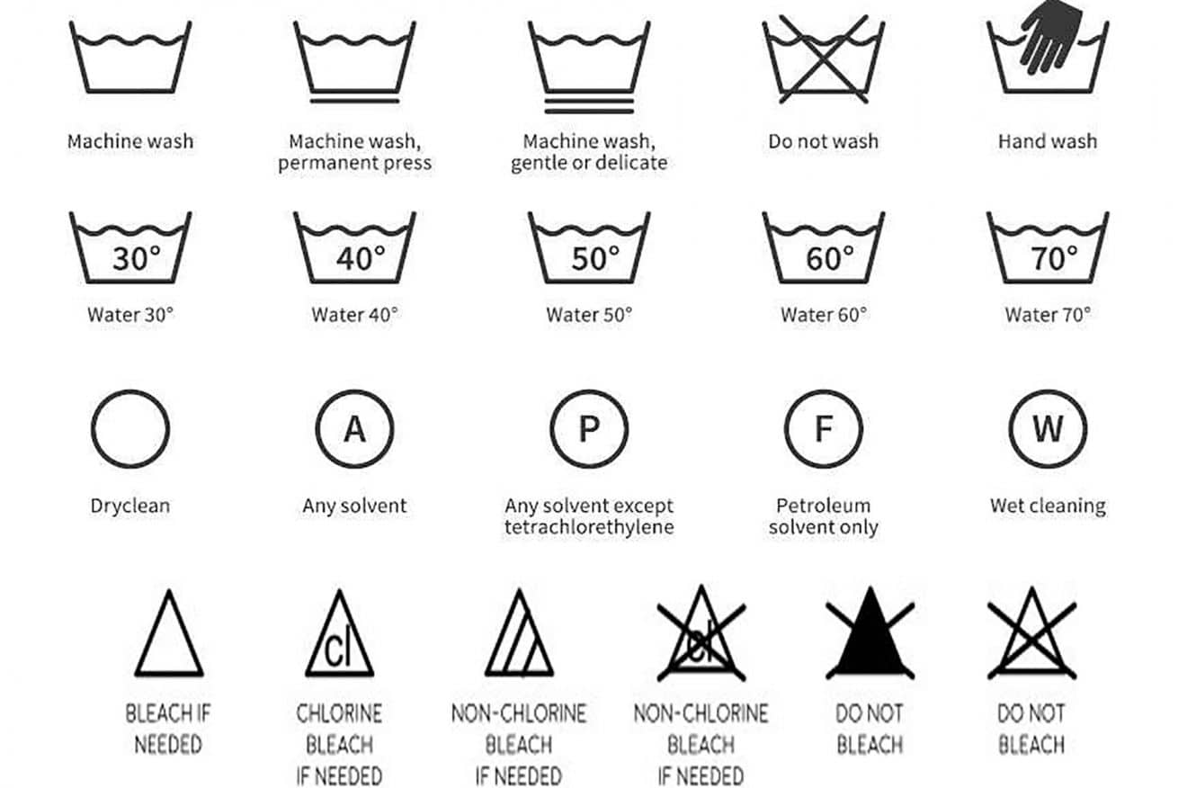 Décrypter les symboles de lavage de l'étiquette vétement - Griffes