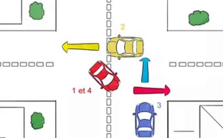 voitures voiture code de la route actu