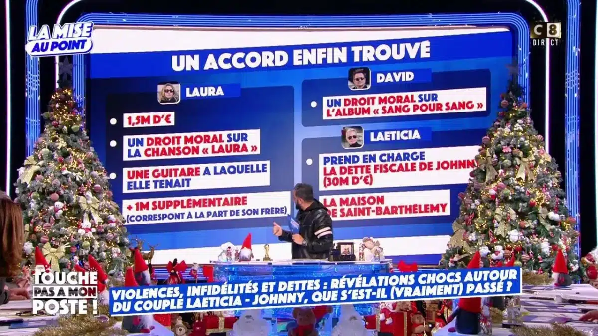 Héritage Hallyday : la clause oubliée de l'accord de 2020 qui change tout sur Laeticia