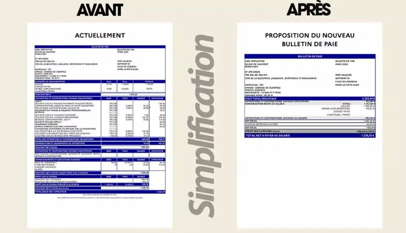 Bulletin de salaire simplifié