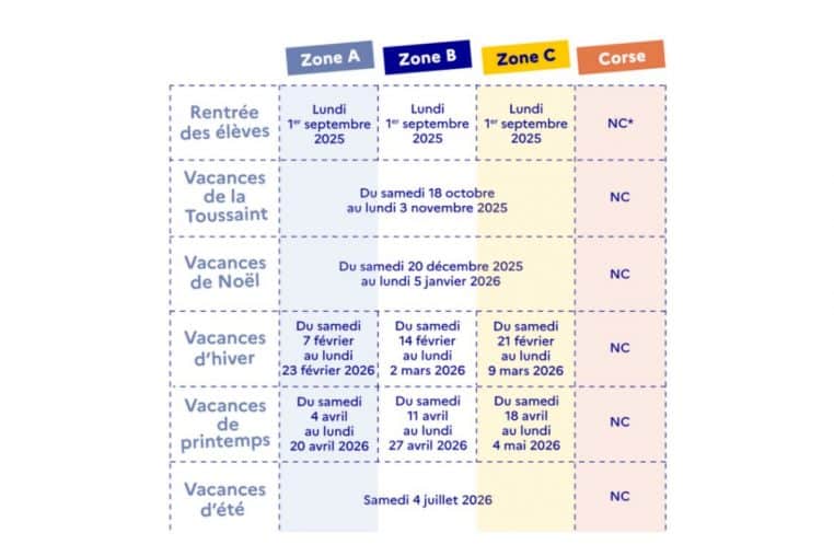 vacances scolaires 2025 2026 @gouvernement