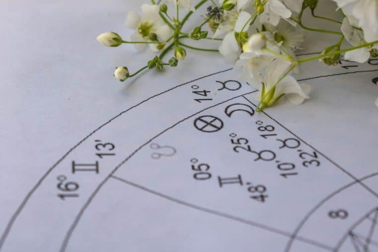 astrologie 21 juin @canva