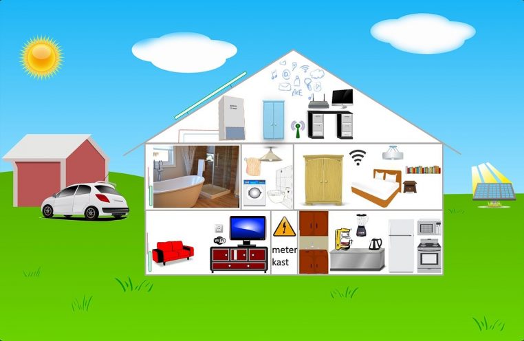 Infographie montrant une maison et un compteur électrique à l’intérieur des pièces.