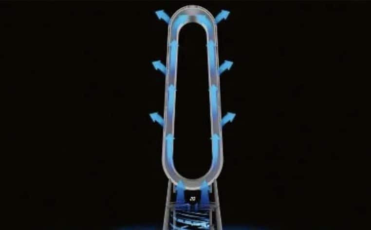 produit ventilateur info