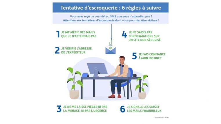 arnaque cpam @assurance sante