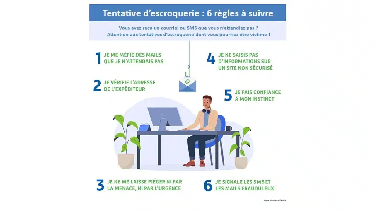 Attention Si Vous Recevez Ce Courrier De L Assurance Maladie C est attention-si-vous-recevez-ce-courrier-de-l-assurance-maladie-c-est