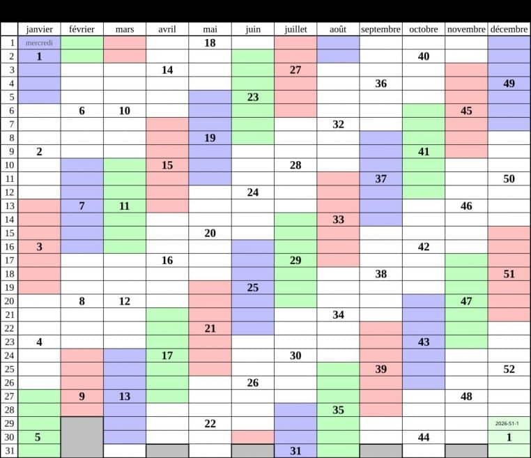 Calendrier 2025 en français avec numéros de semaines